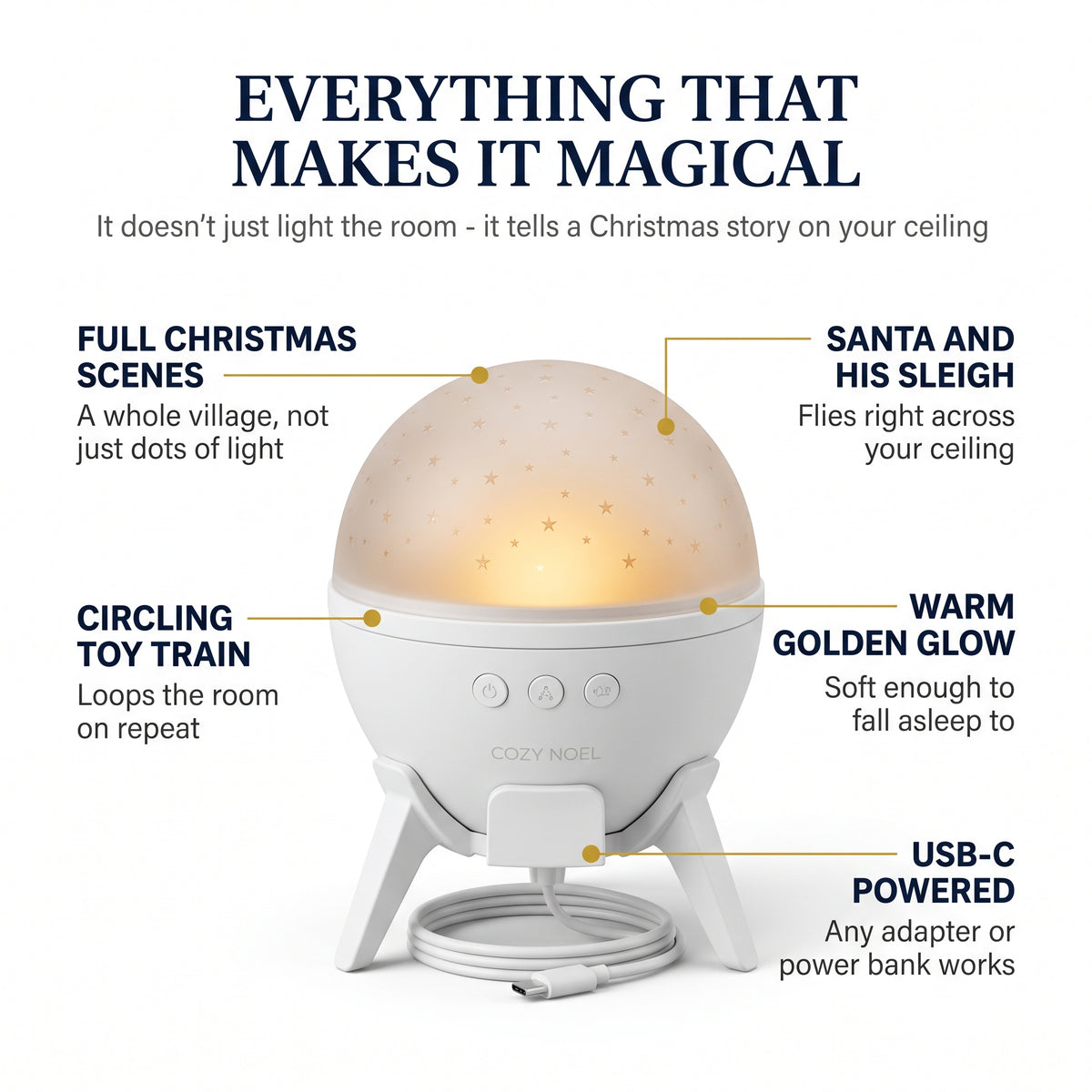 Cozy Noel™ Christmas Scene Projector